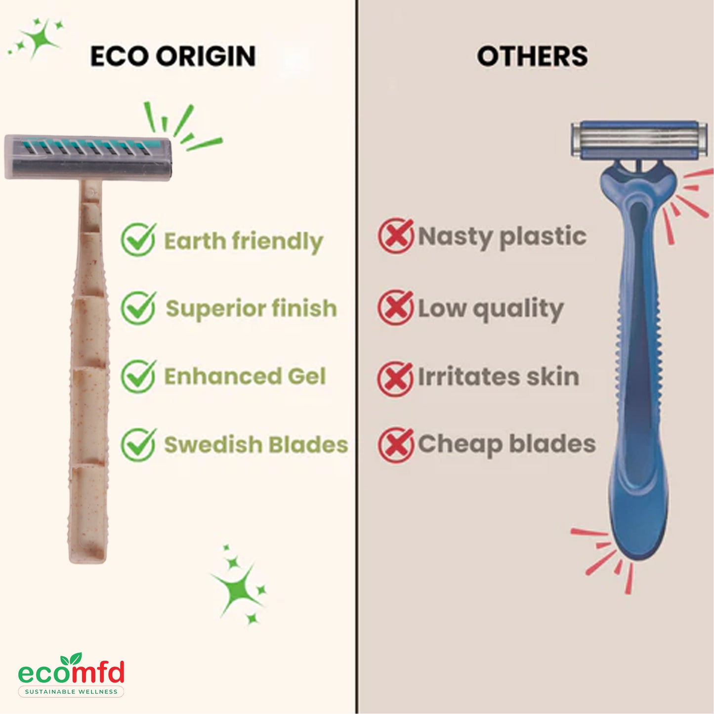 Wheat Straw Shaving Razor