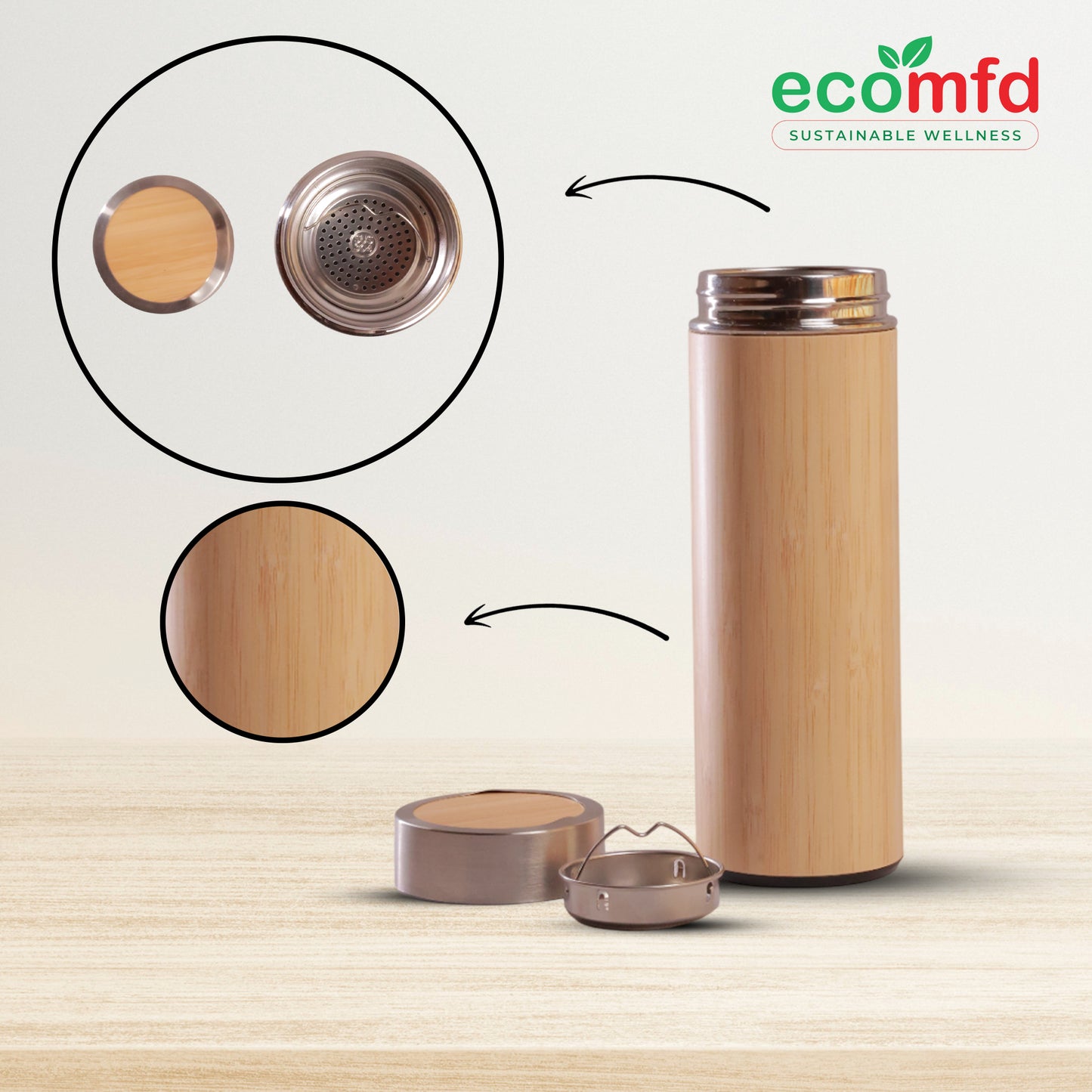 Bamboo Bottle and Mug Combo Pack