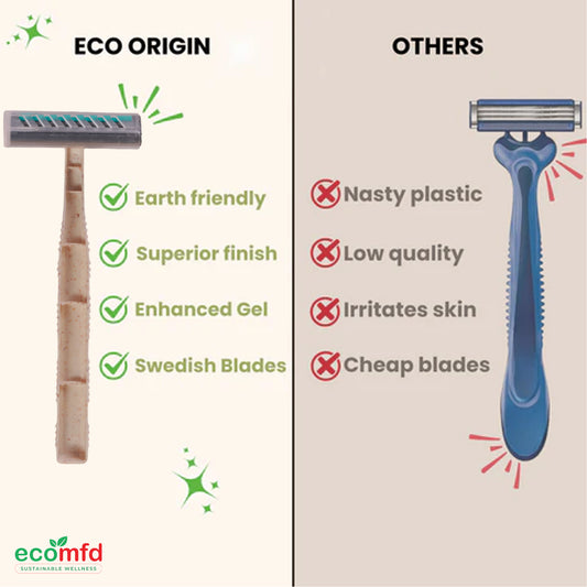Wheat Straw Shaving Razor
